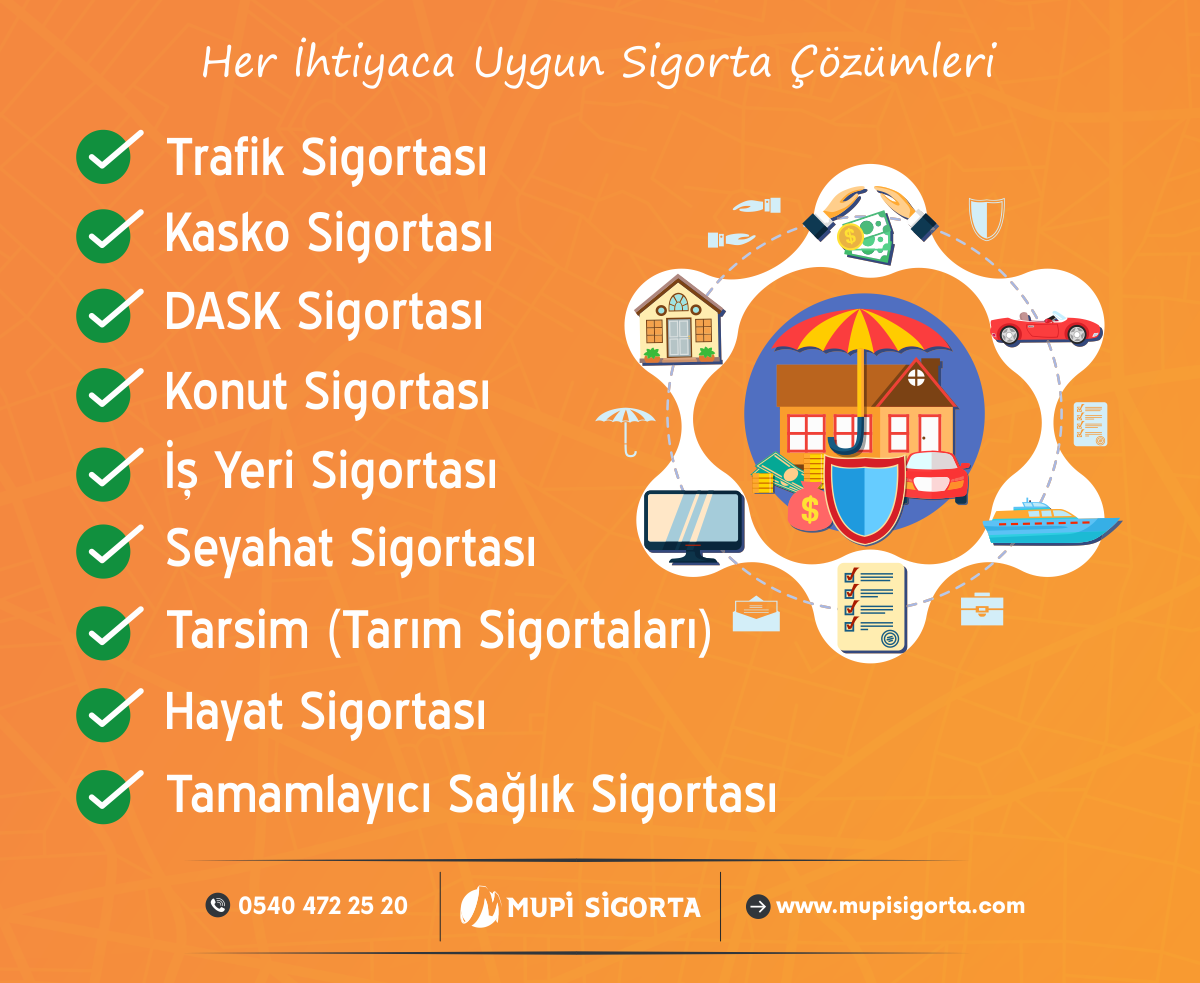Mupi Sigorta
